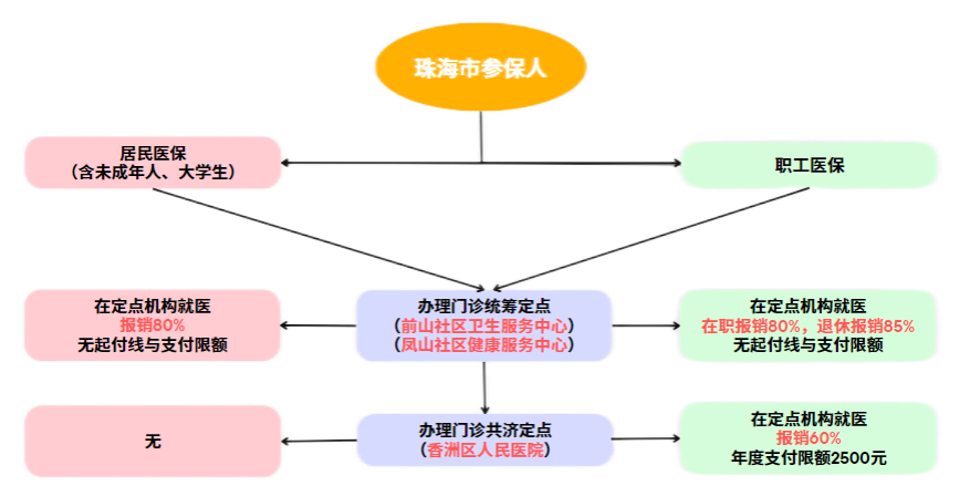 38cbf7484e2a45288be8b3f43522cea6.png
