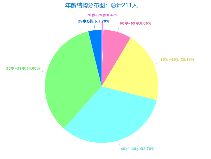 06f24af6dec1439193365a9ead250396.png