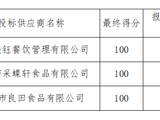 pilipili
2024年职工生日慰问蛋糕供应商采购项目院内招标结果公示 